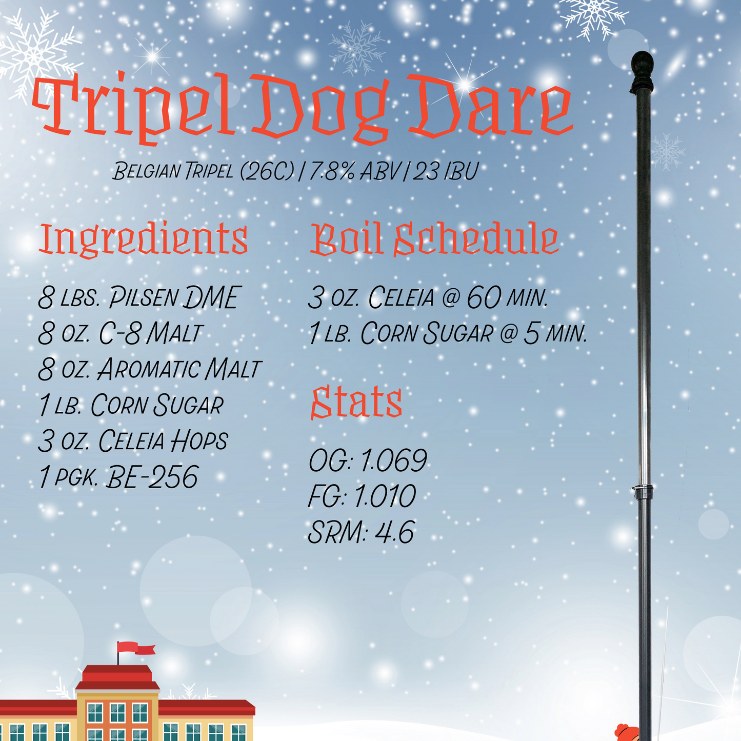 Tripel Dog Dare - Extract Recipe Kit