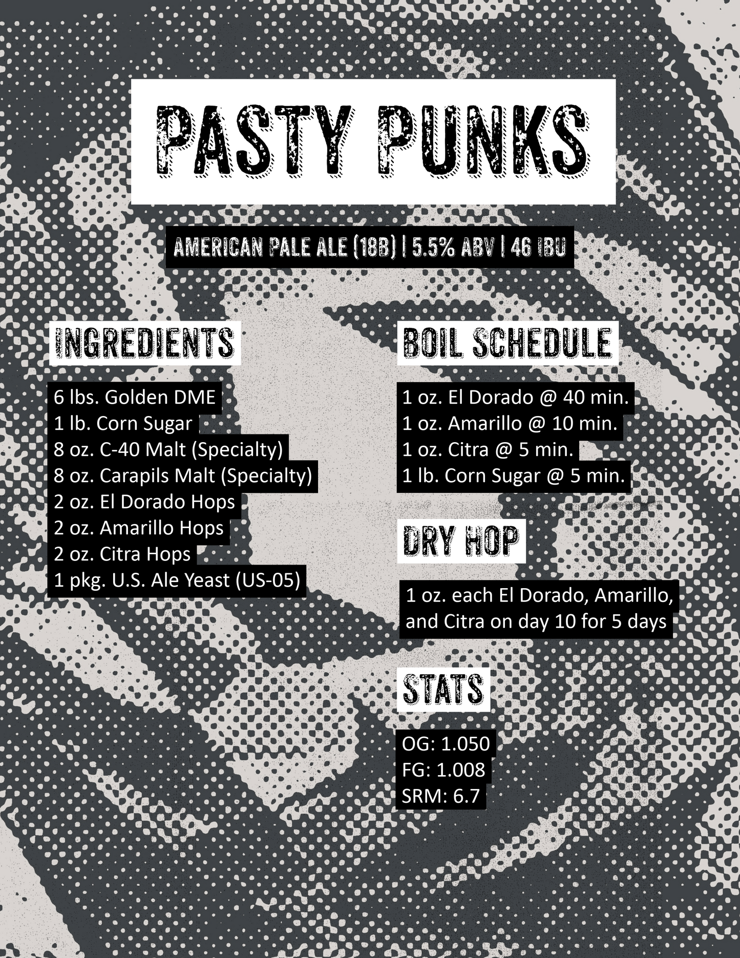 Pasty Punks Pale Ale Extract Recipe Kit