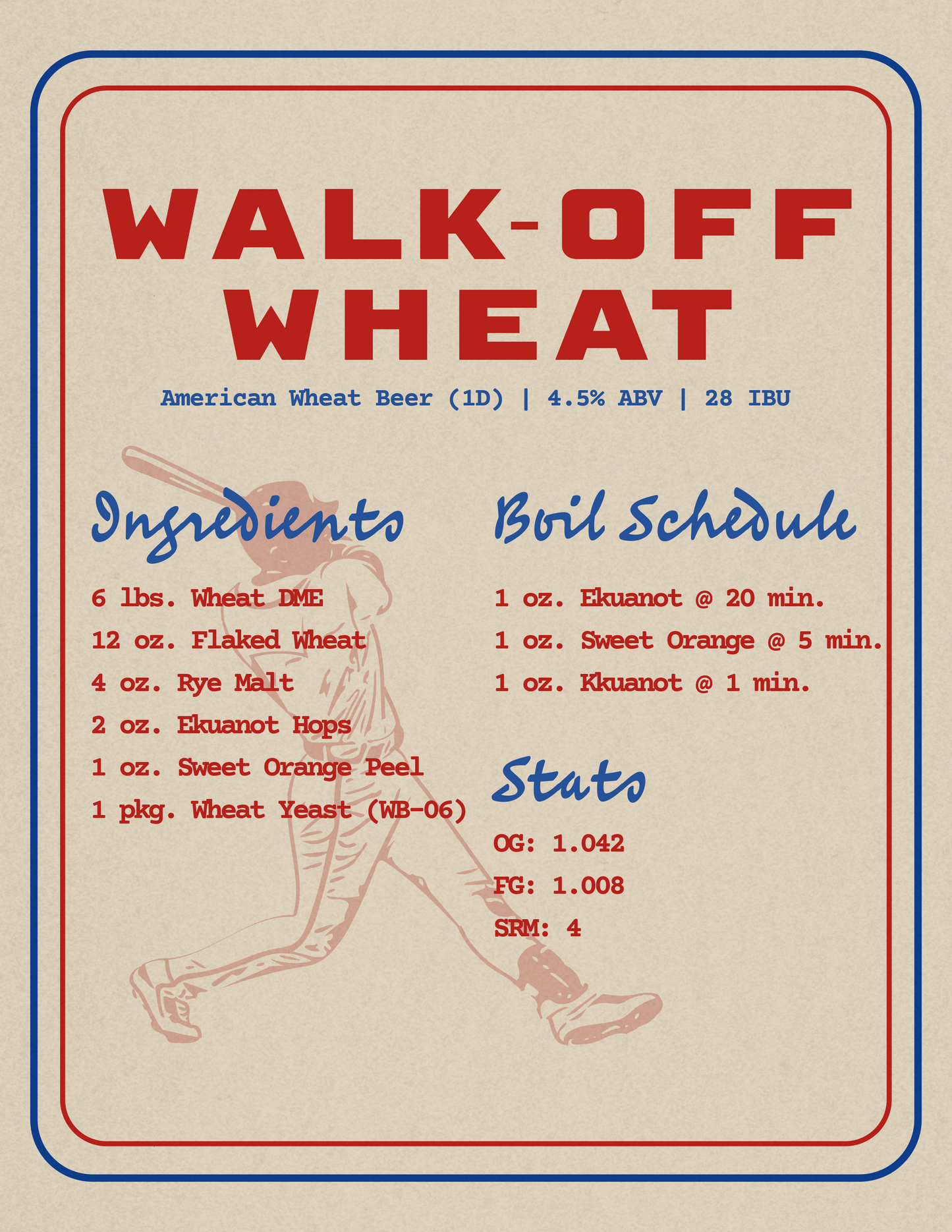 Walk-Off Wheat Extract Recipe Kit