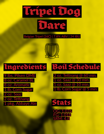 Tripel Dog Dare - Extract Recipe Kit